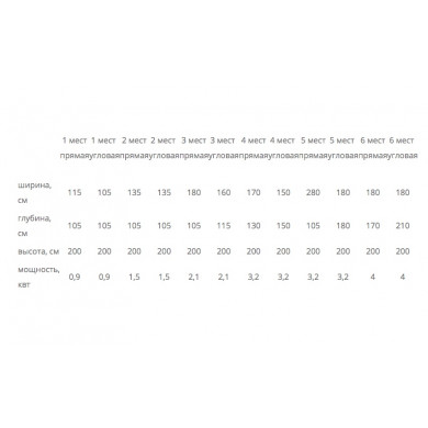 ИК кабина &quot;STANDART&quot; угловая