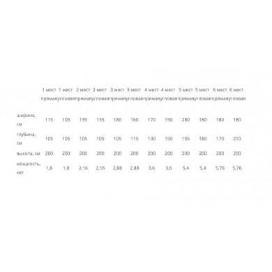 ИК кабина &quot;CLASSIC&quot; прямая